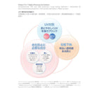 а² Pharmaceutical asta - 1® Refining UV Physical SPF50 PA++++ - Elegant Beauty - a2 Pharmaceutical