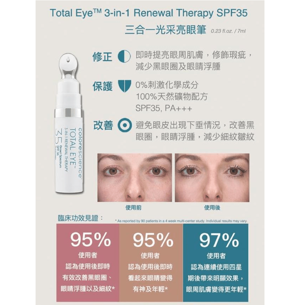 Colorescience Total Eye® 3 - in - 1 Renewal Therapy SPF 35 (Medium Original) - Elegant Beauty - Colorescience
