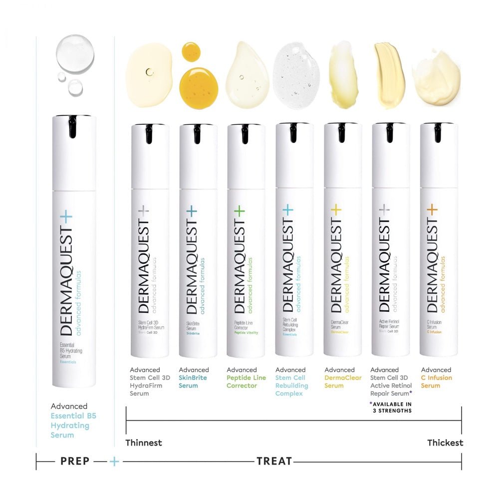 DermaQuest DermaClear Serum - Elegant Beauty - DermaQuest