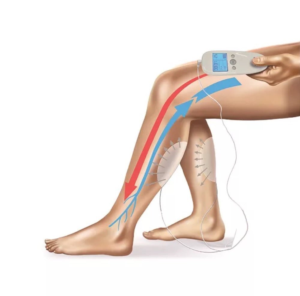 Veinoplus Arterial - Elegant Beauty - Veinoplus