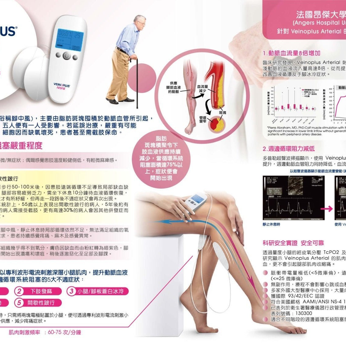 Veinoplus Arterial - Elegant Beauty - Veinoplus