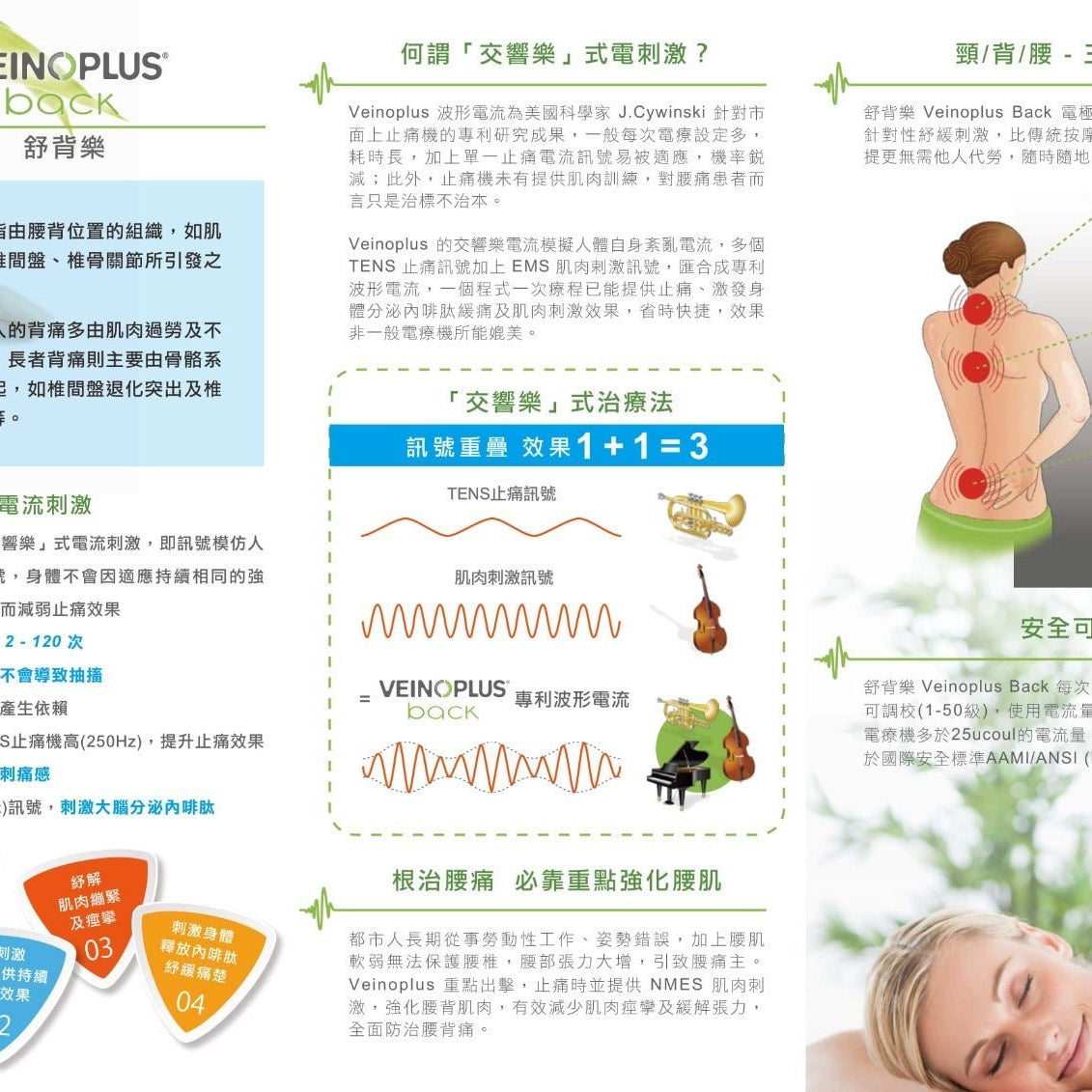 Veinoplus Back - Elegant Beauty - Veinoplus