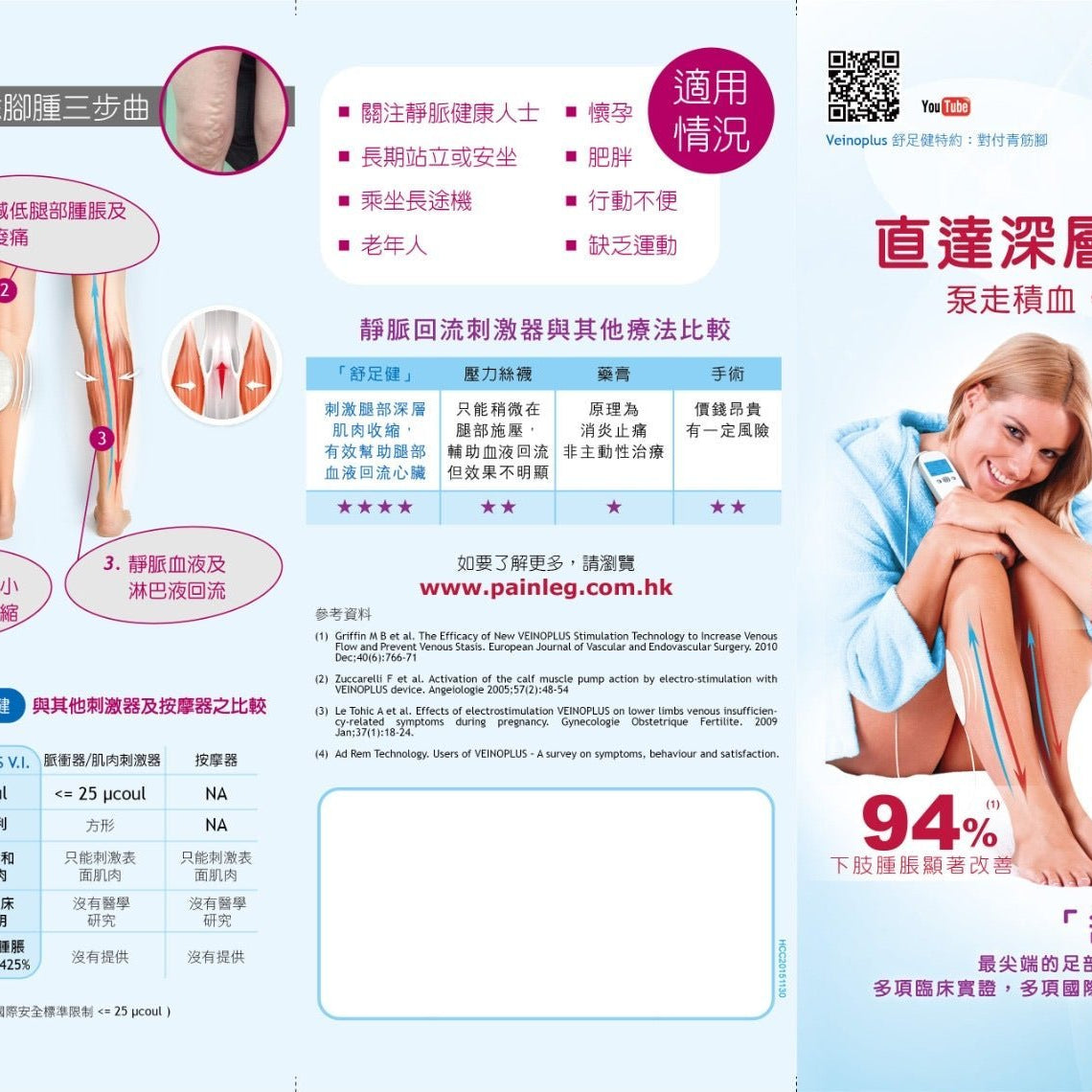 Veinoplus VI - Elegant Beauty - Veinoplus