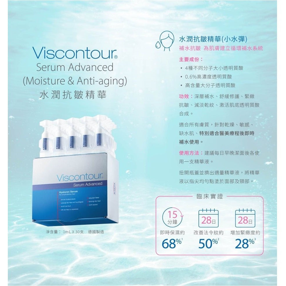 Viscontour Serum Advanced (1mLx30 x3) - Elegant Beauty-Viscontour