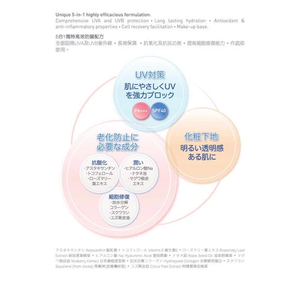 а² Pharmaceutical asta - 1® Refining UV Physical SPF50 PA++++ - Elegant Beauty - a2 Pharmaceutical