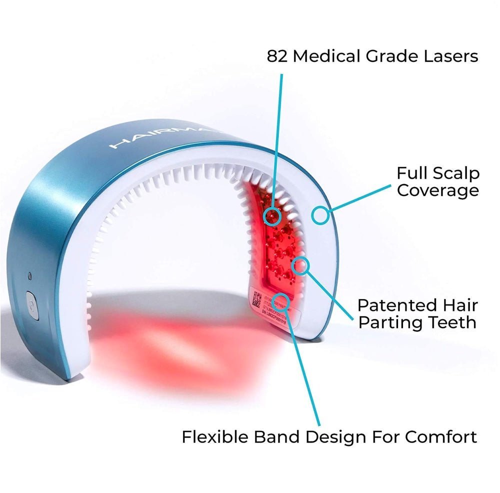 HairMax comfort - flex LaserBand 82 - Elegant Beauty - HairMax
