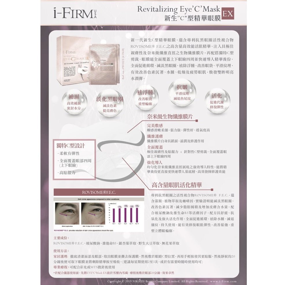 (Member Exclusive) i - FIRM Revitalizing Eye 'C' Mask EX - Elegant Beauty - Elegant Beauty