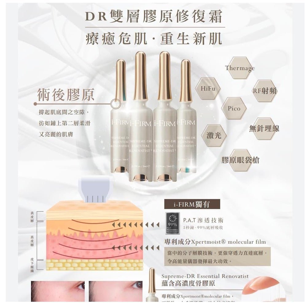 (Member Exclusive) i - FIRM Supreme - DR Essential Renovatist (5mL x 4) - Elegant Beauty - Elegant Beauty