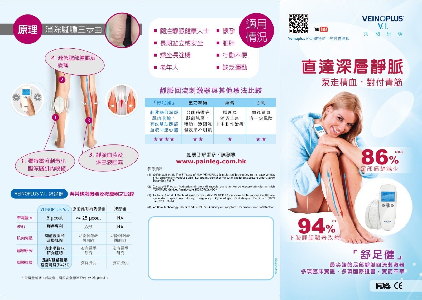 Veinoplus VI - Elegant Beauty - Veinoplus